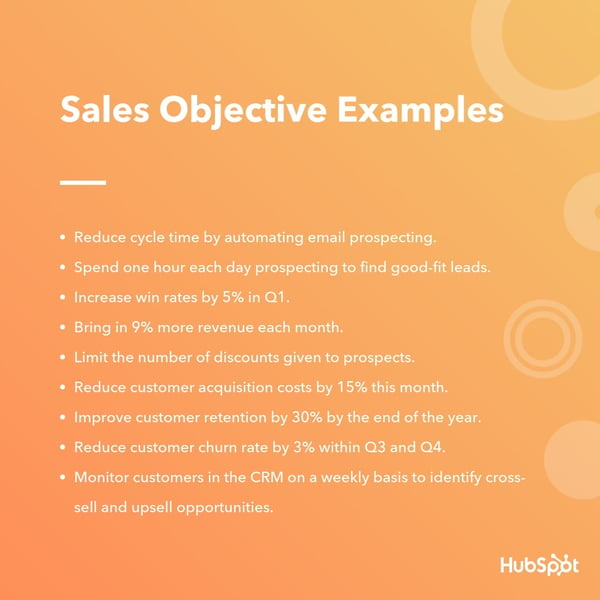 sales objectives for business plan